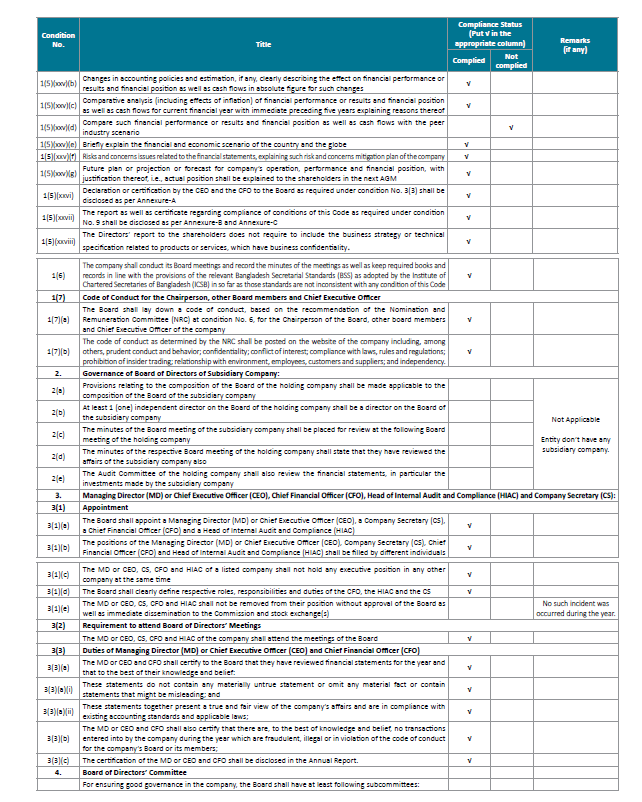 Corporate Governance Page 5